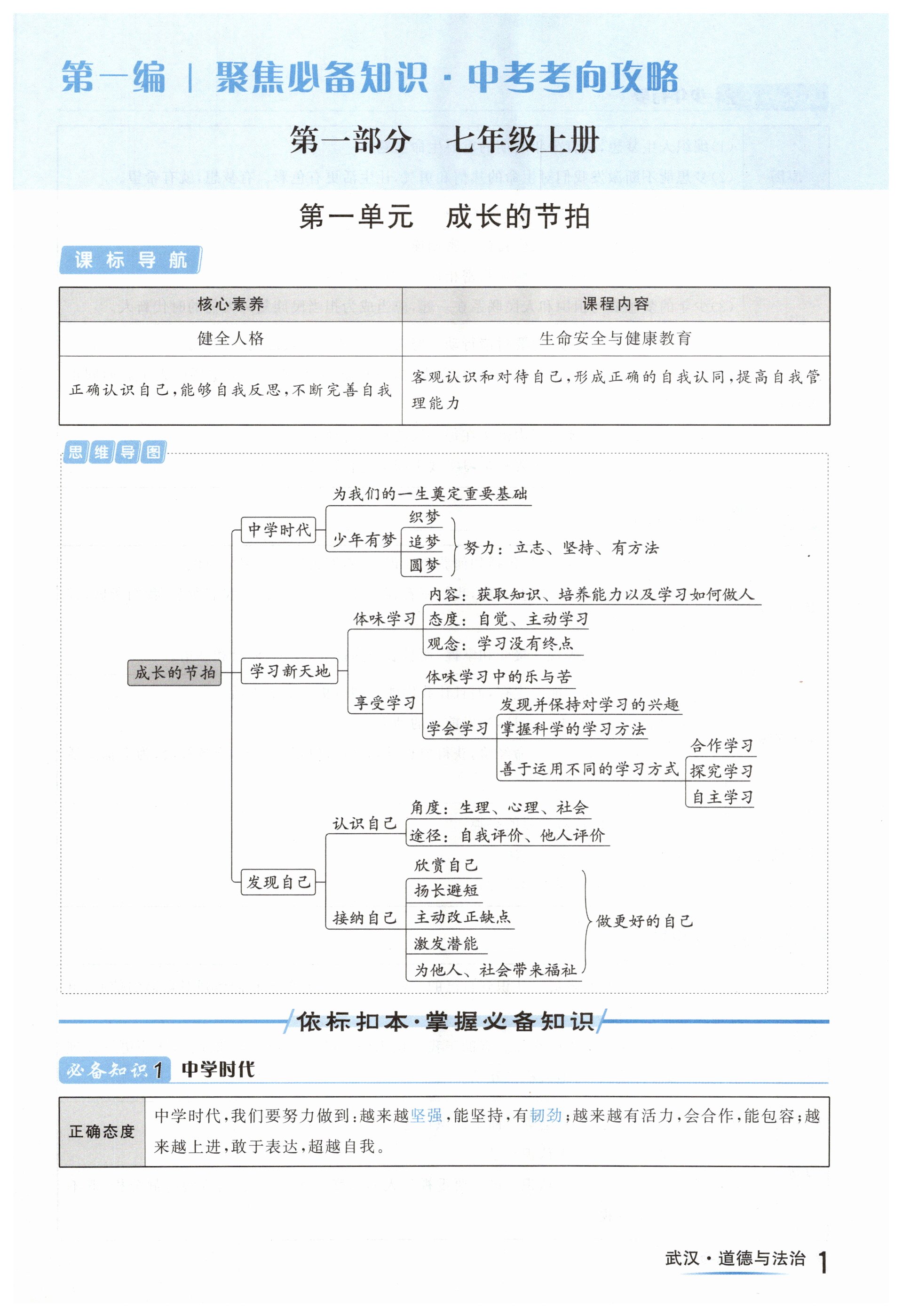 2025年中考導學案道德與法治武漢專版 第1頁