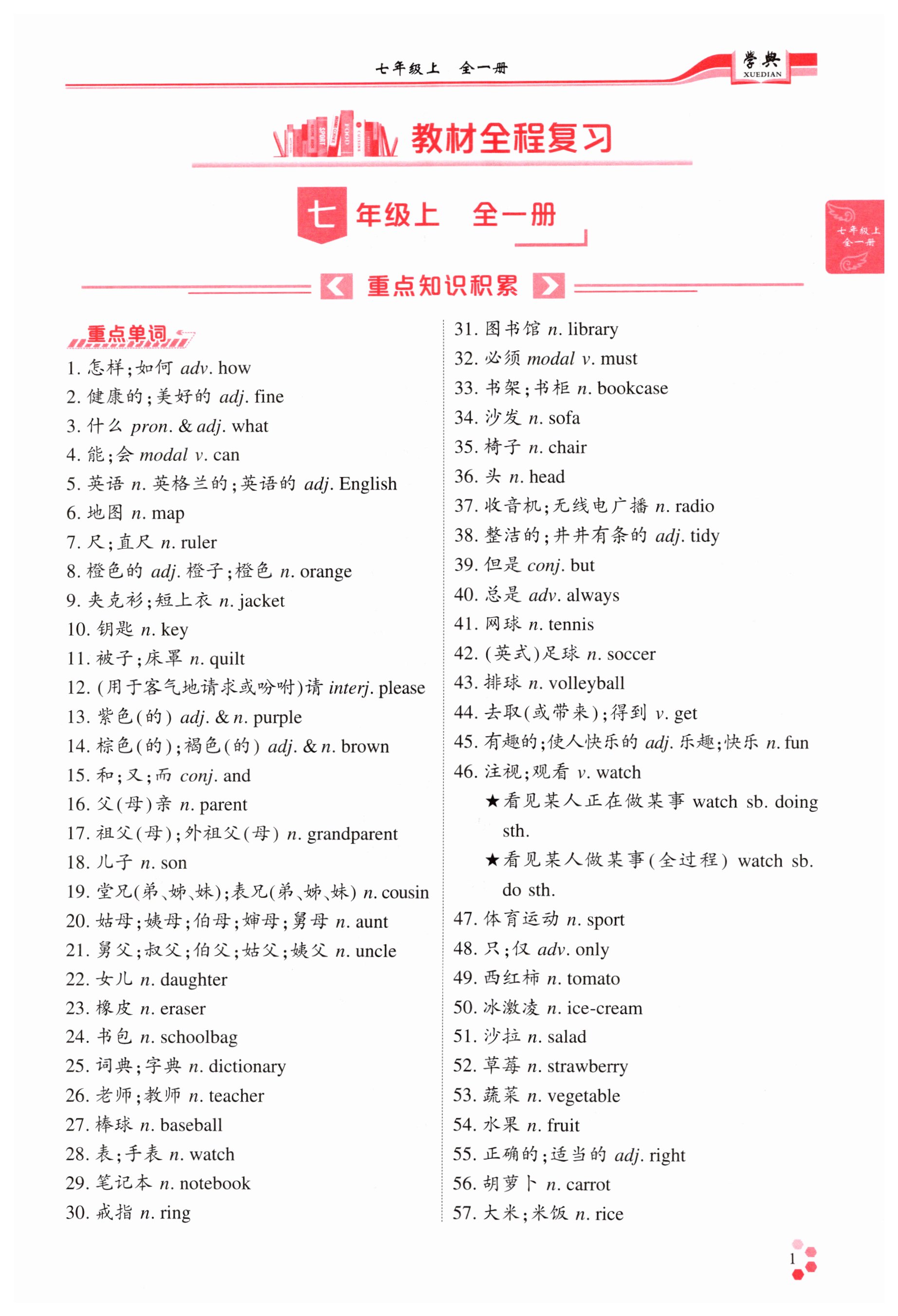 2025年學(xué)典中考名師A計(jì)劃英語中考成都專版 第1頁