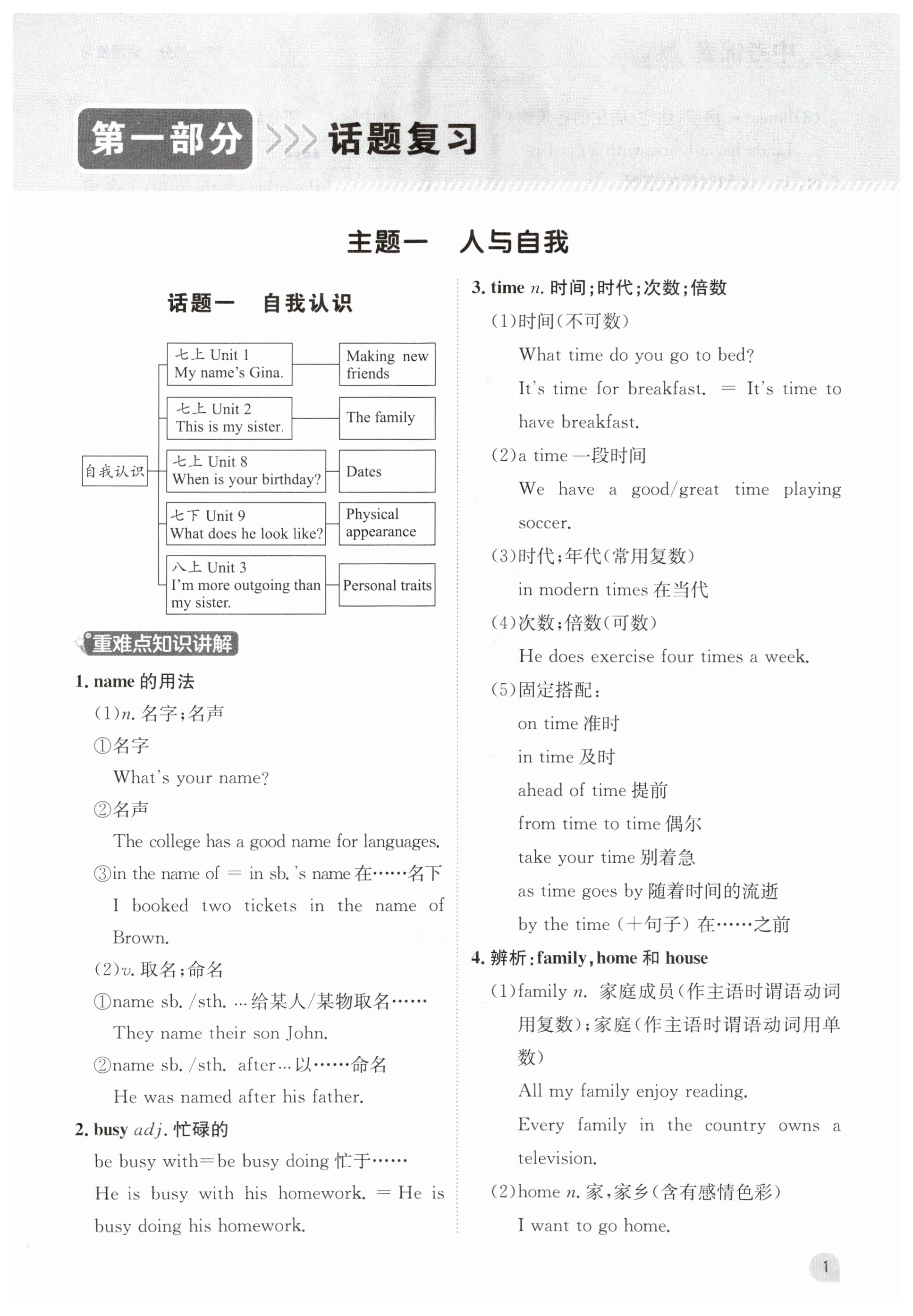 2025年中考錦囊英語 第1頁
