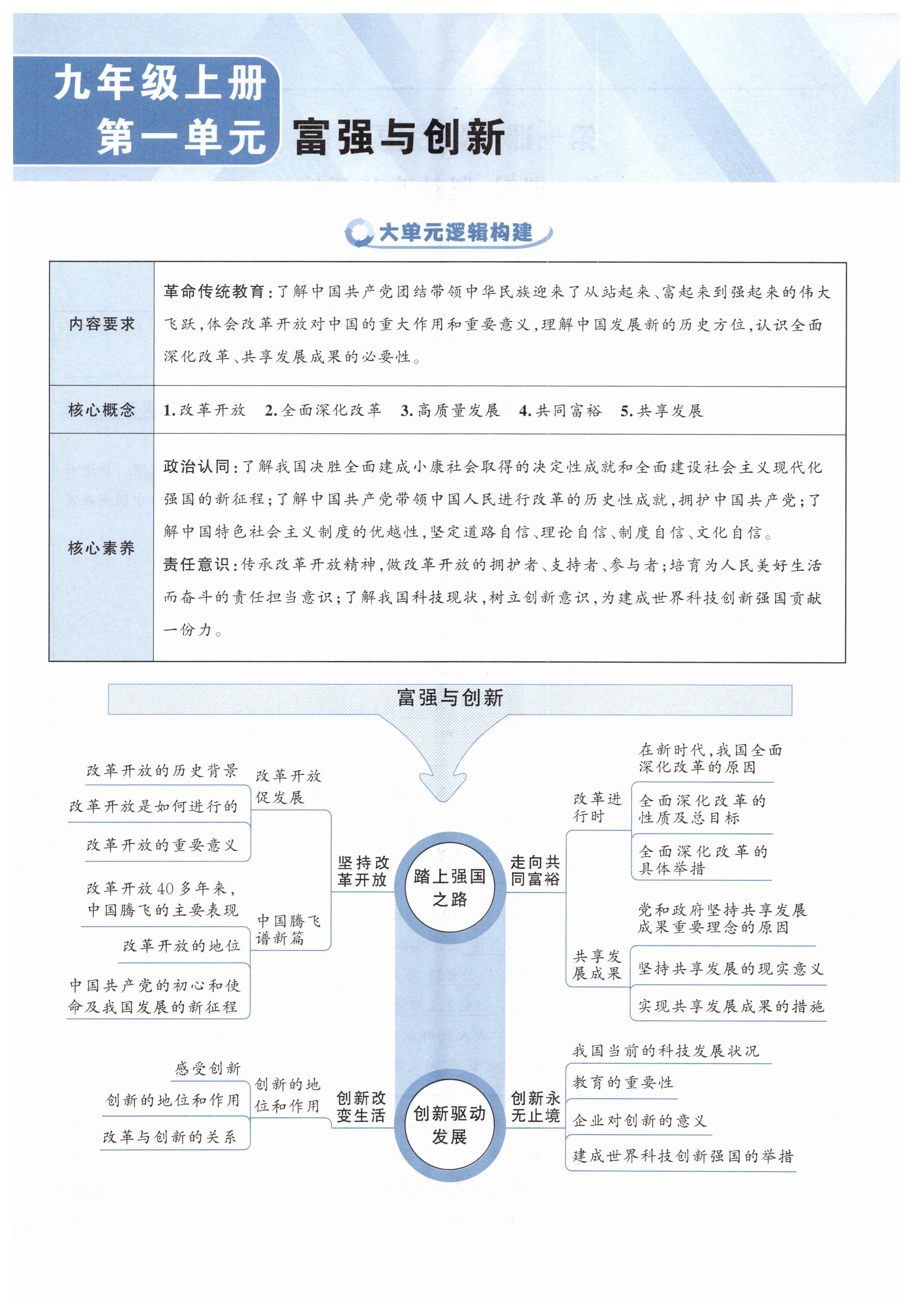 2025年啟航新課堂九年級道德與法治全一冊人教版 第1頁