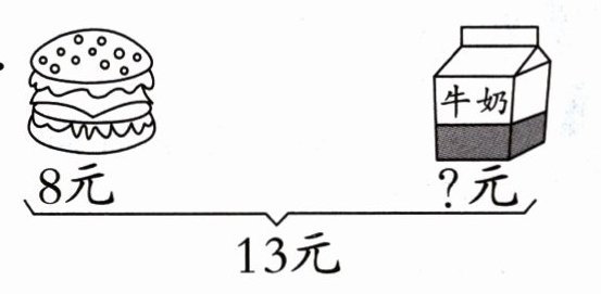 图片$