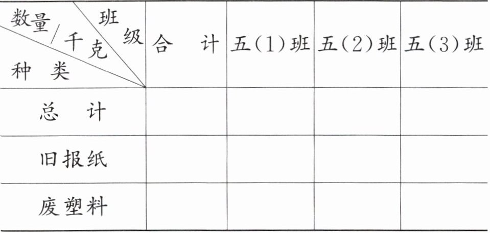 图片$