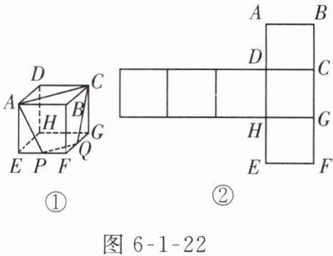 ①正方体$ABCD - EFGH$,A在左上角顶角,顺时针方向依次为:B,C,D,从下到上,E在A下方,F在B下方,G在C下方,H在D下方,用平面截正方体,截面四边形$APQC$,A为顶点,P在EF上,Q在FG上,C在CG上;②一个正方形$ABFE$,A在左下角,B在右下角,F在右上角,E在左上角,正方形内部下方从左到右有三个小正方形,左边小正方形左上角与E点对齐,左下角与A点对齐,中间小正方形在左边小正方形右侧,右边小正方形在中间小正方形右侧,正方形内部上方从左到右有两个小正方形,左边小正方形左上角与B点对齐,左下角与中间小正方形右上角对齐,右边小正方形在上方左边小正方形右侧,左上角与F点对齐,左下角与右边小正方形左下角对齐
![