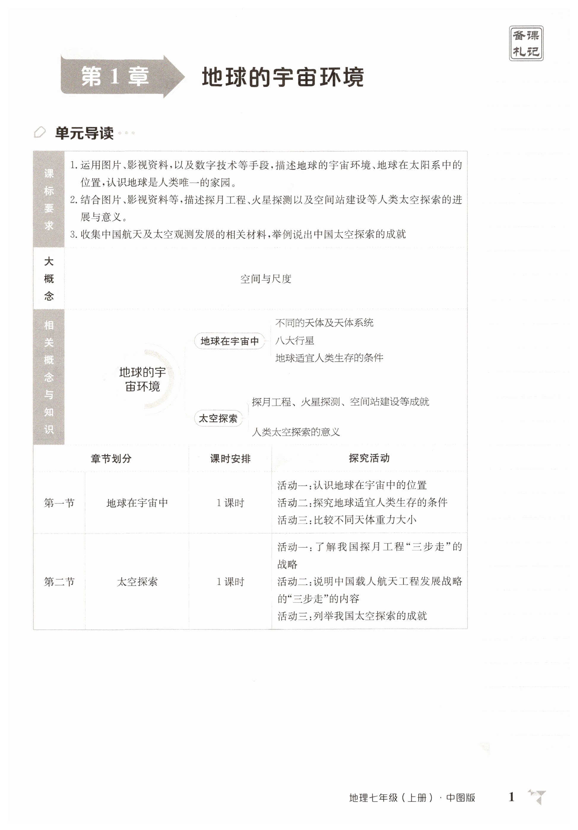 2025年金太陽(yáng)導(dǎo)學(xué)案七年級(jí)地理上冊(cè)中圖版 第1頁(yè)