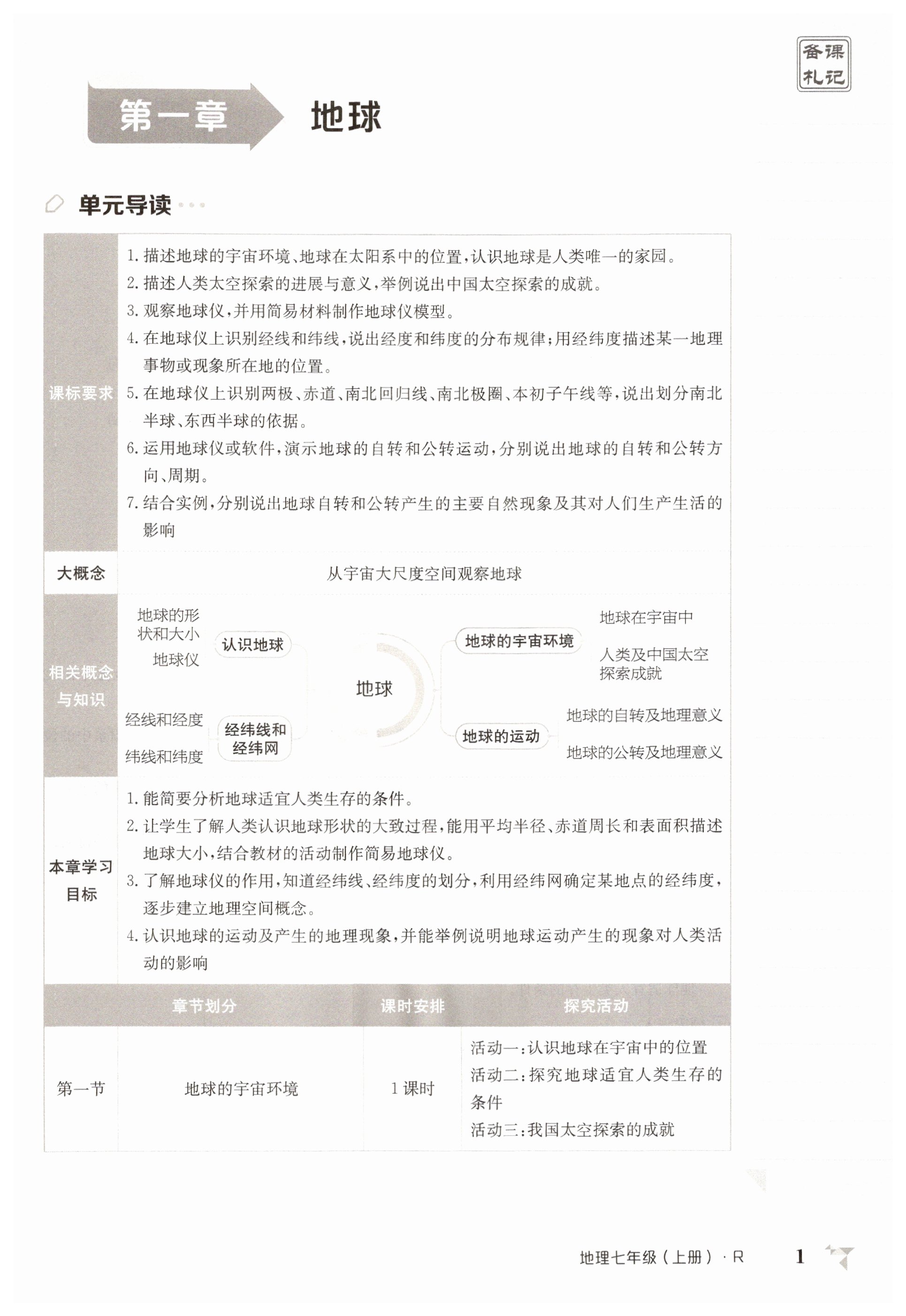 2025年金太阳导学案七年级地理上册人教版 第1页