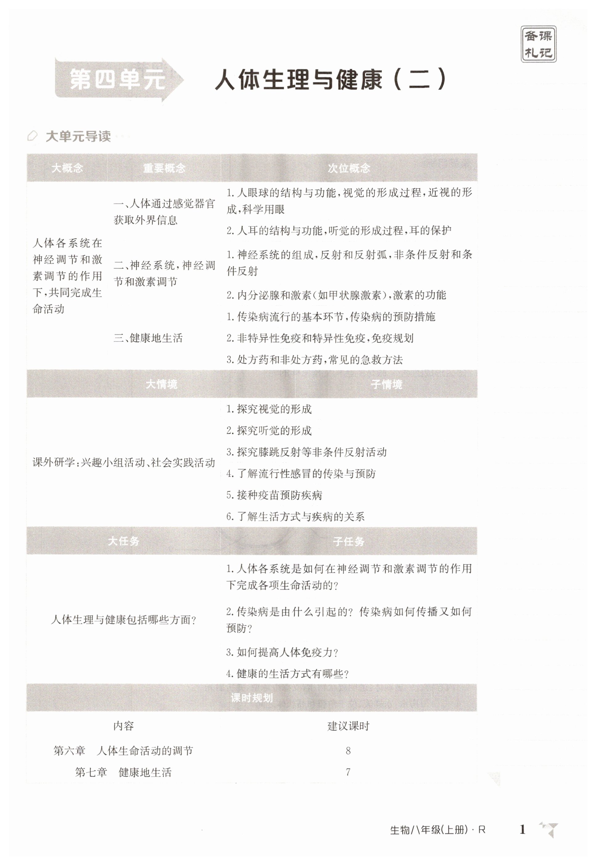 2025年金太陽導學案八年級生物上冊人教版 第1頁