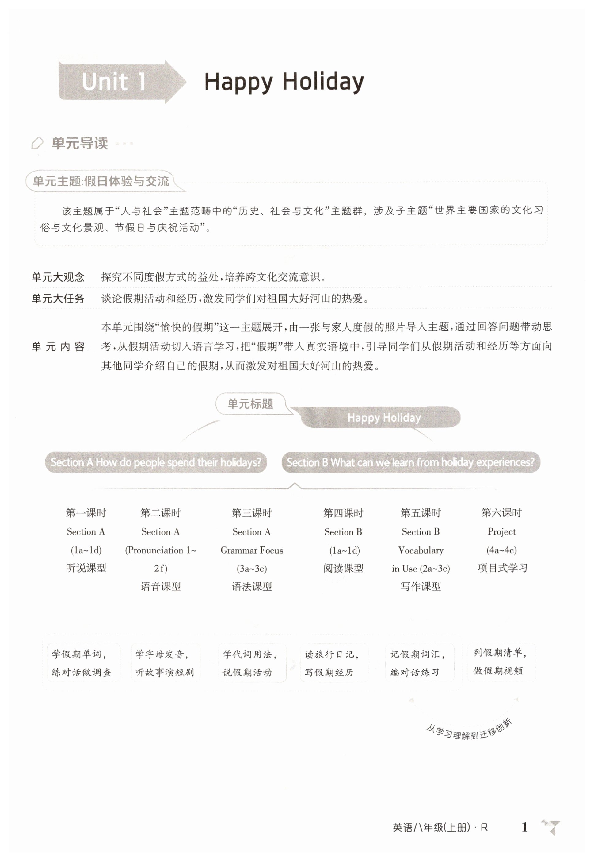 2025年金太阳导学案八年级英语上册人教版 第1页