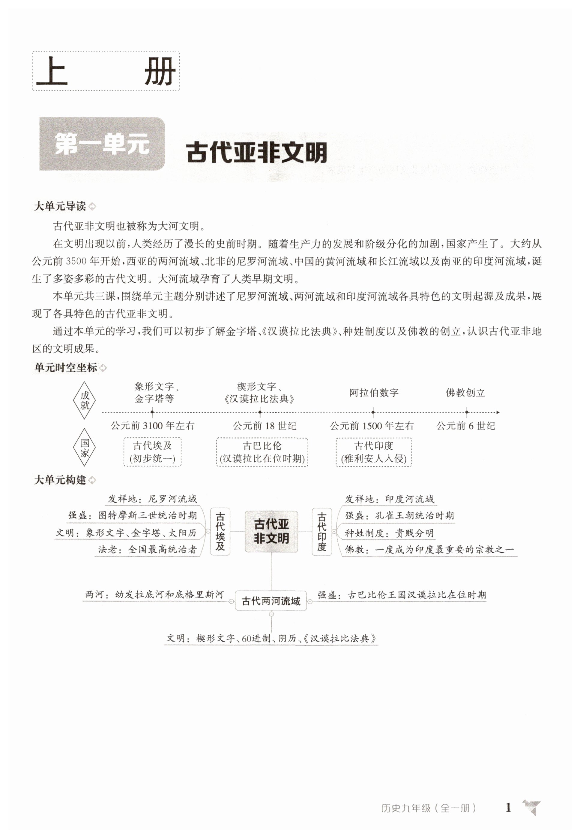 2025年金太阳导学案九年级历史全一册人教版 第1页
