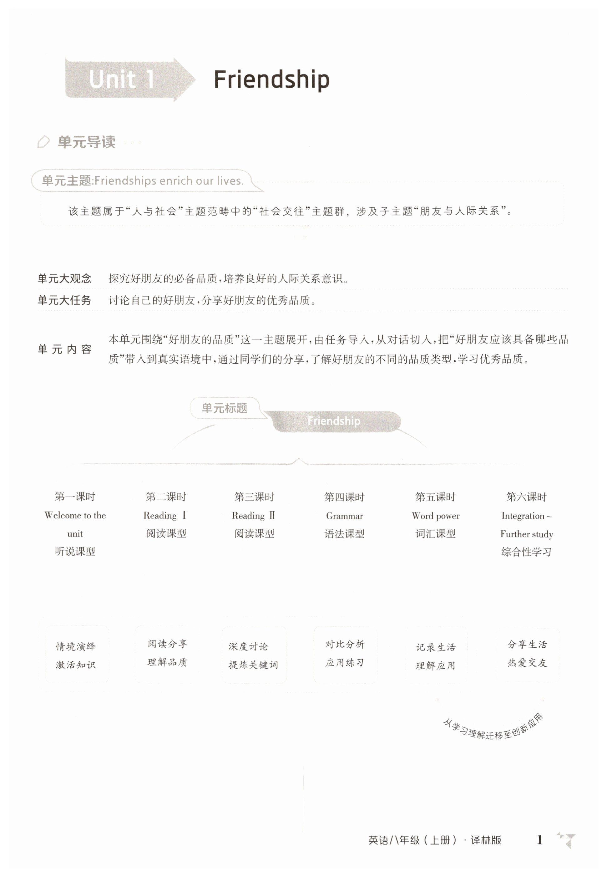 2025年金太阳导学案八年级英语上册译林版 第1页