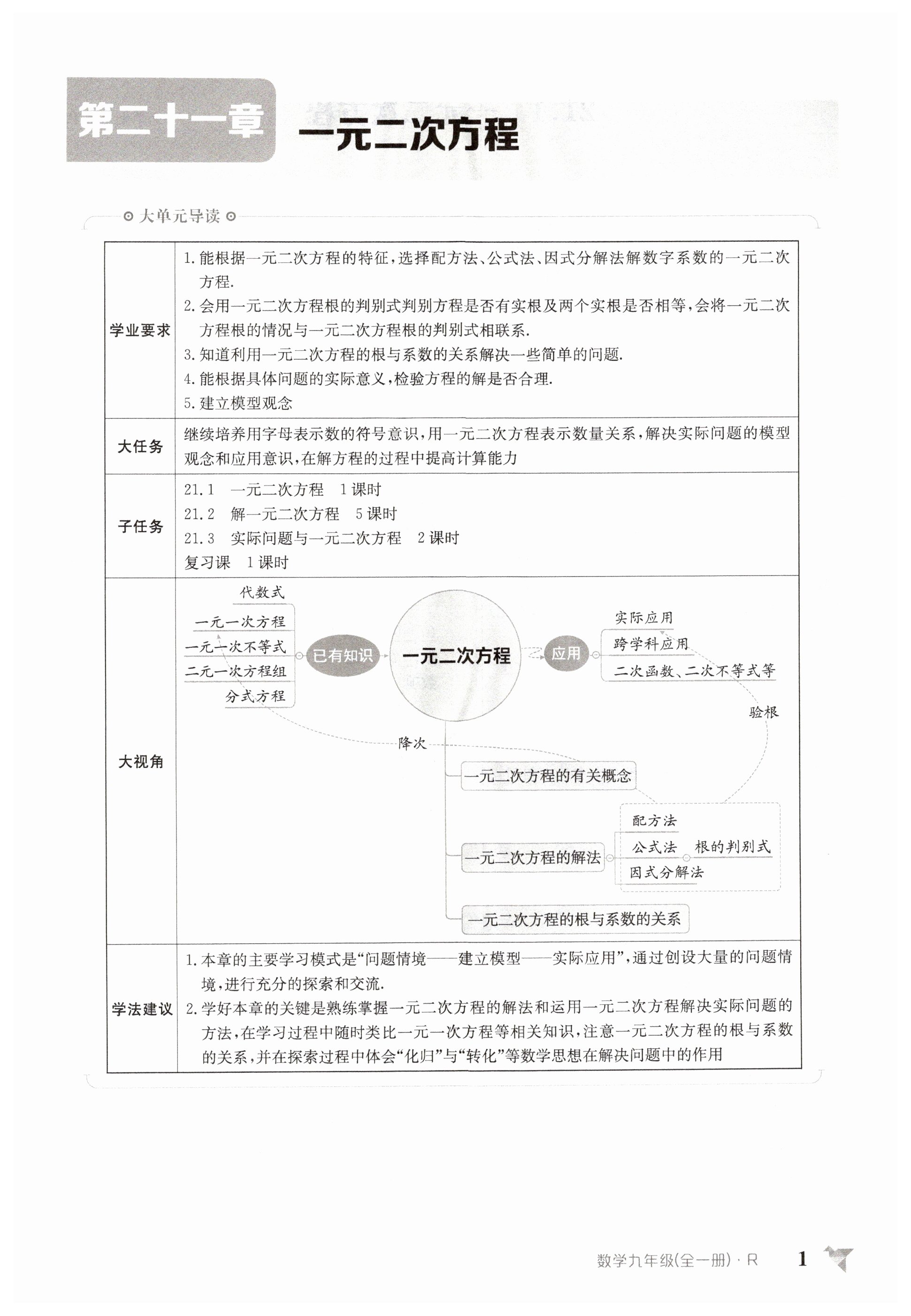 2025年金太阳导学案九年级数学人教版 第1页