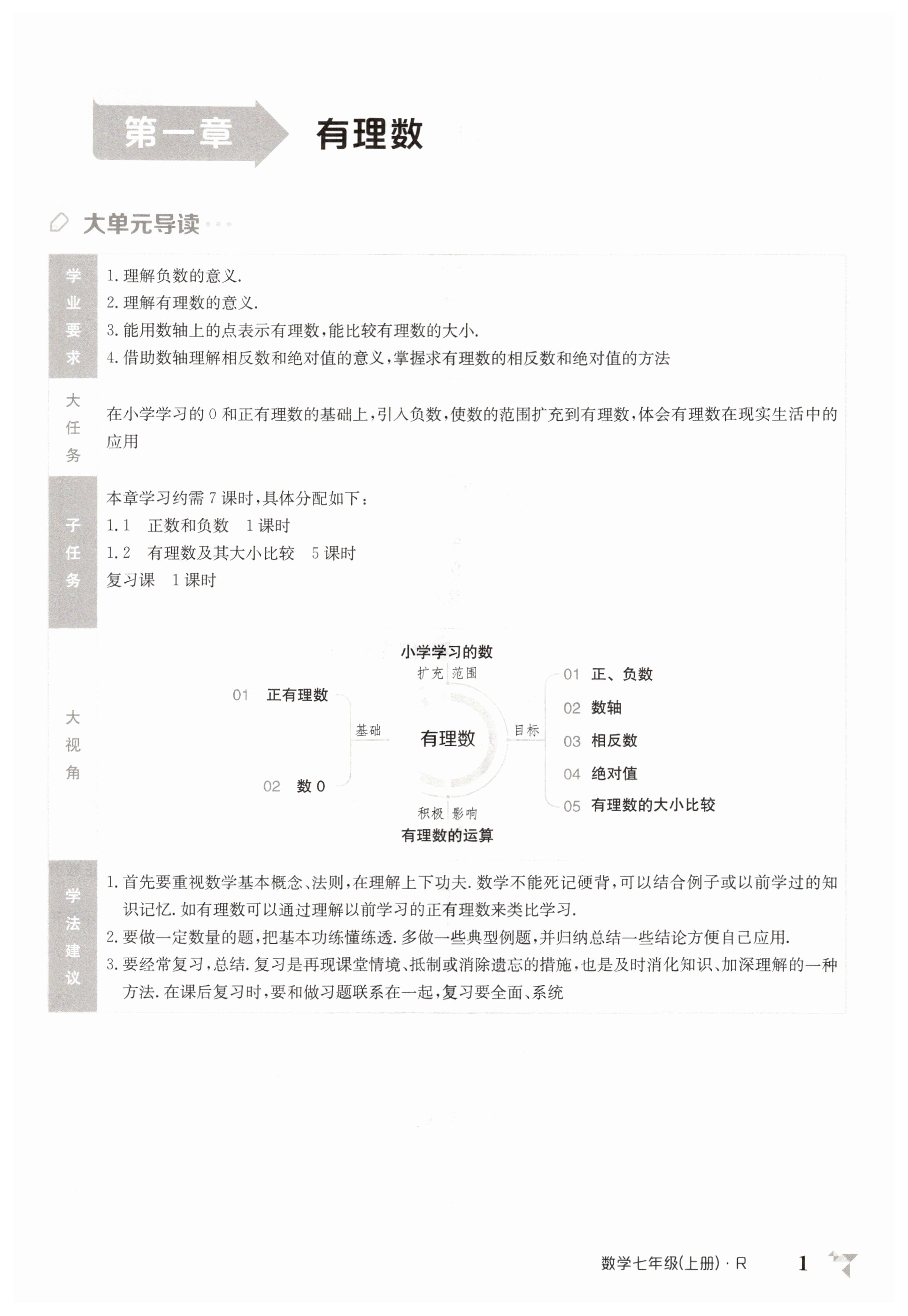 2025年金太陽導學案七年級數學上冊人教版 第1頁