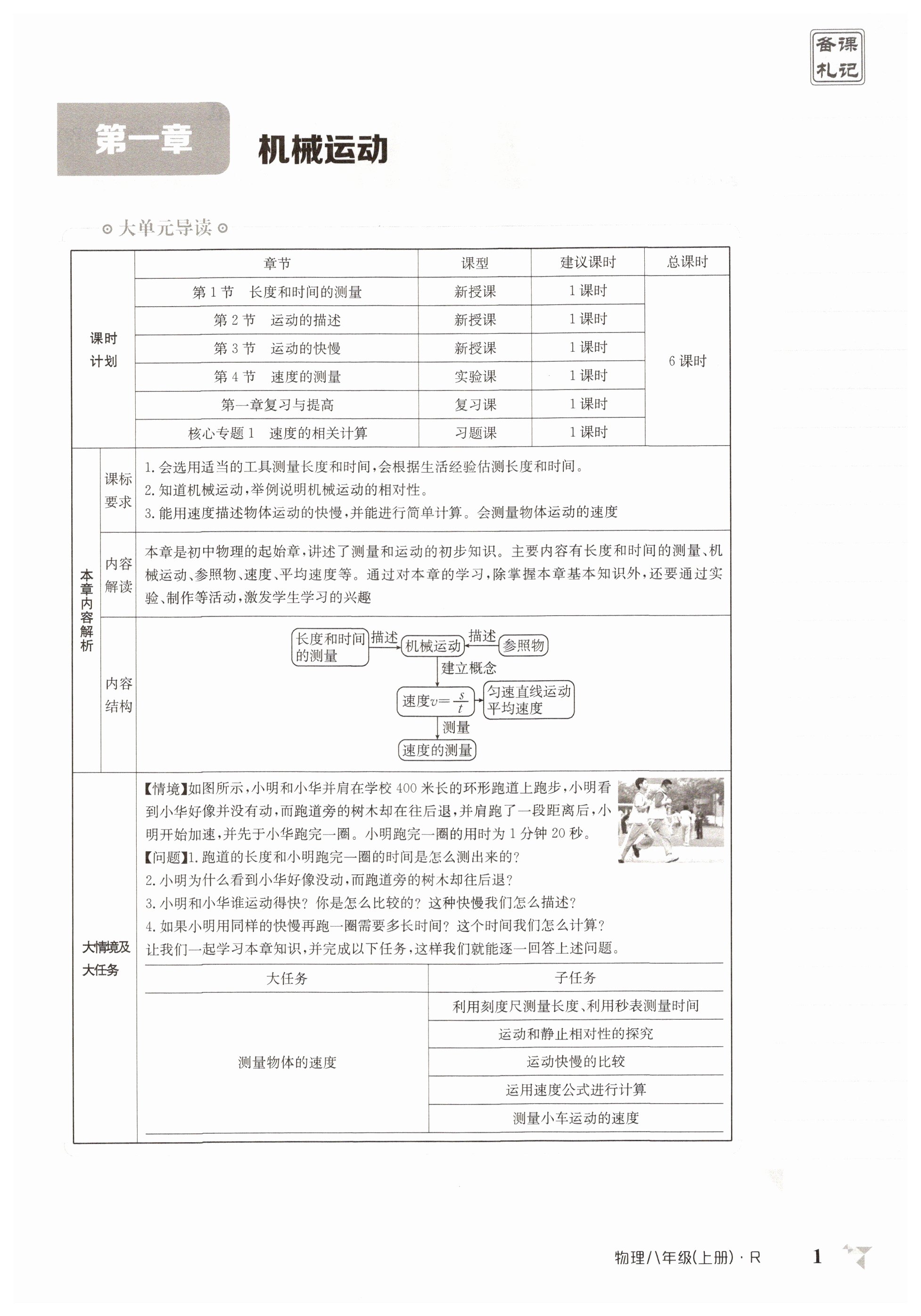 2025年金太阳导学案八年级物理上册人教版 第1页