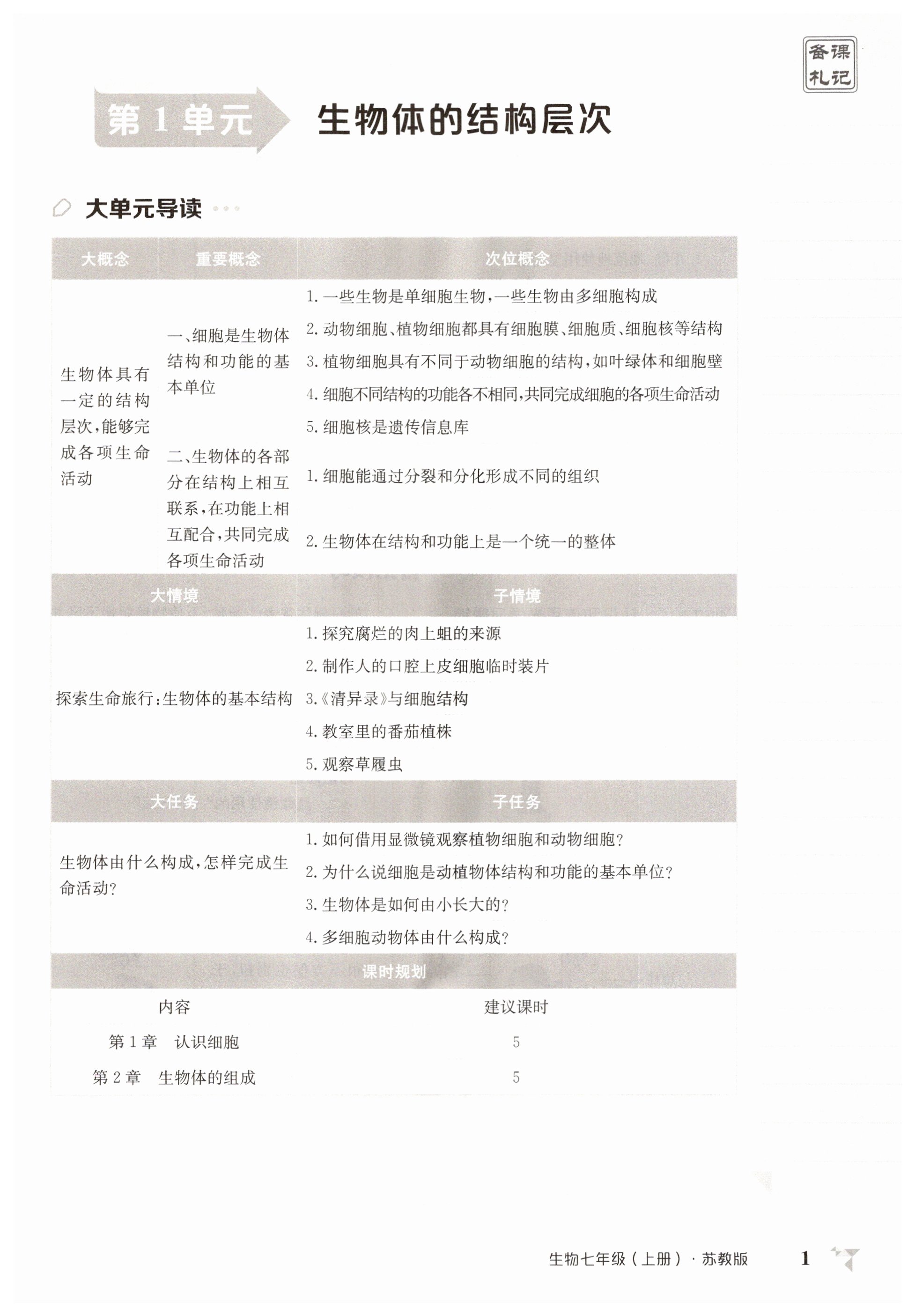 2025年金太阳导学案七年级生物上册苏教版 第1页