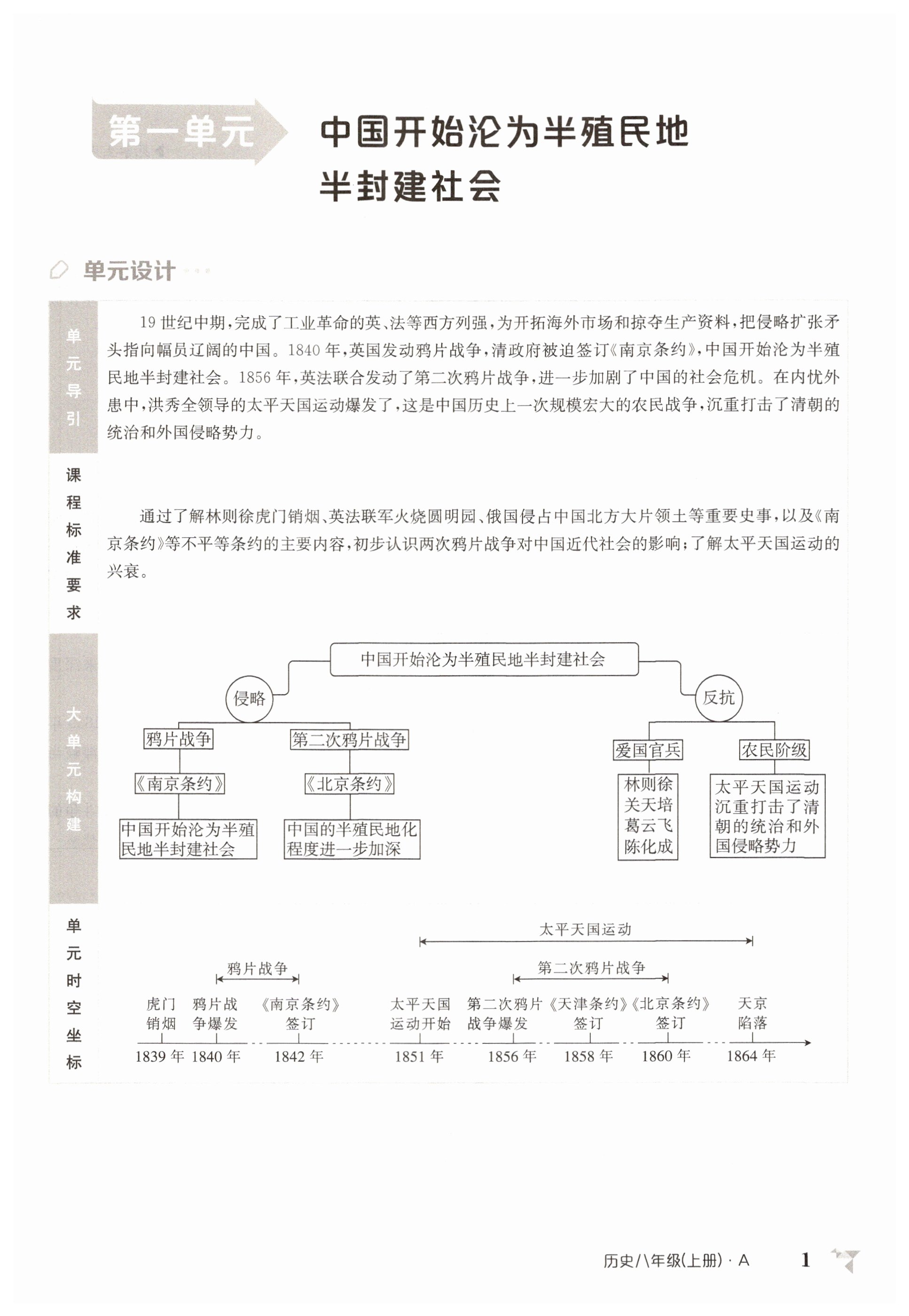 2025年金太阳导学案八年级历史上册人教版 第1页