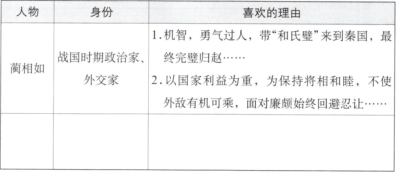 图片$