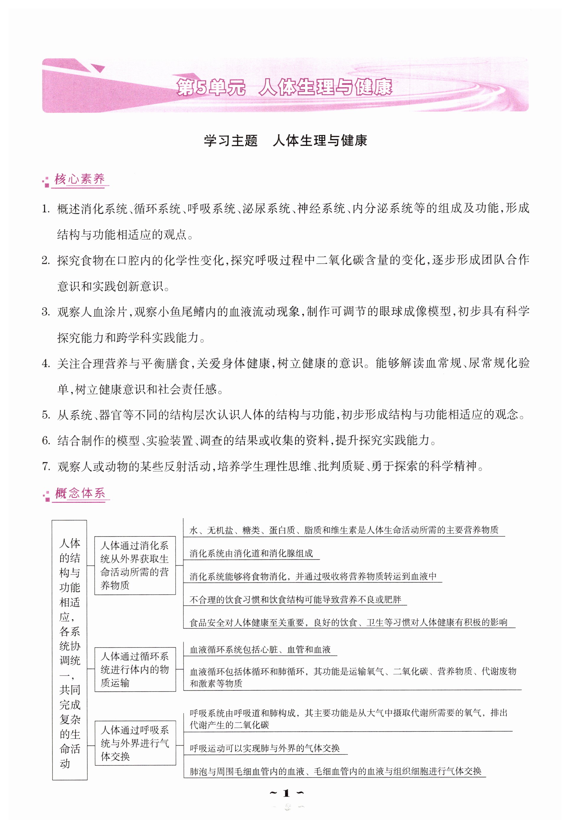 2025年優(yōu)佳學(xué)案（云南）八年級生物上冊人教版 第1頁