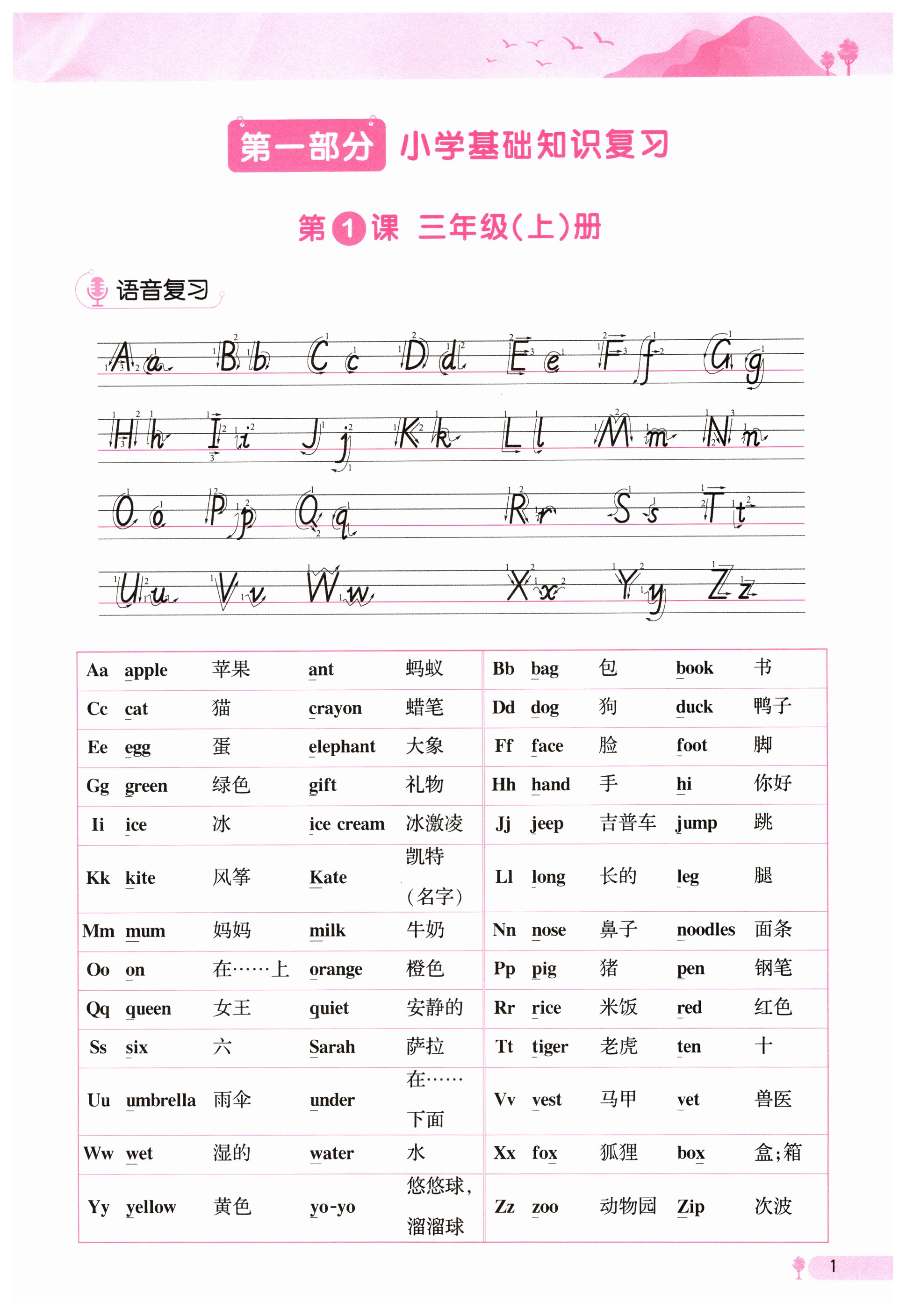 2026年小学英语毕业核心练&nbsp;第1页
