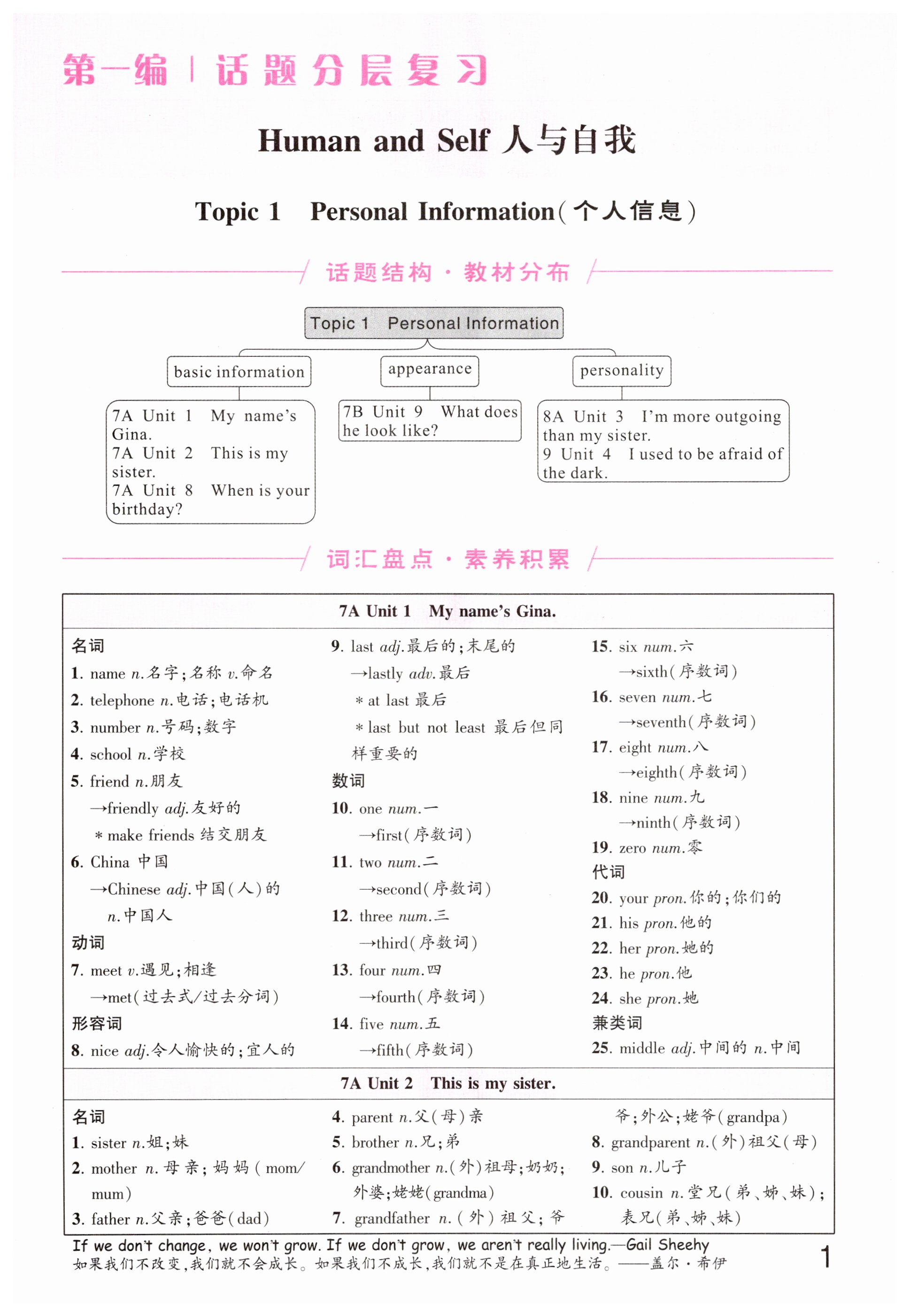 2026年中考导学案英语武汉专版&nbsp;第1页
