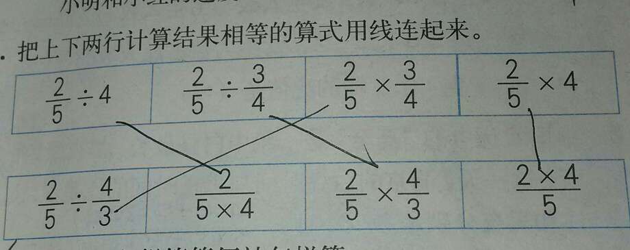 課本人教版六年級(jí)數(shù)學(xué)上冊(cè) 第266頁(yè)