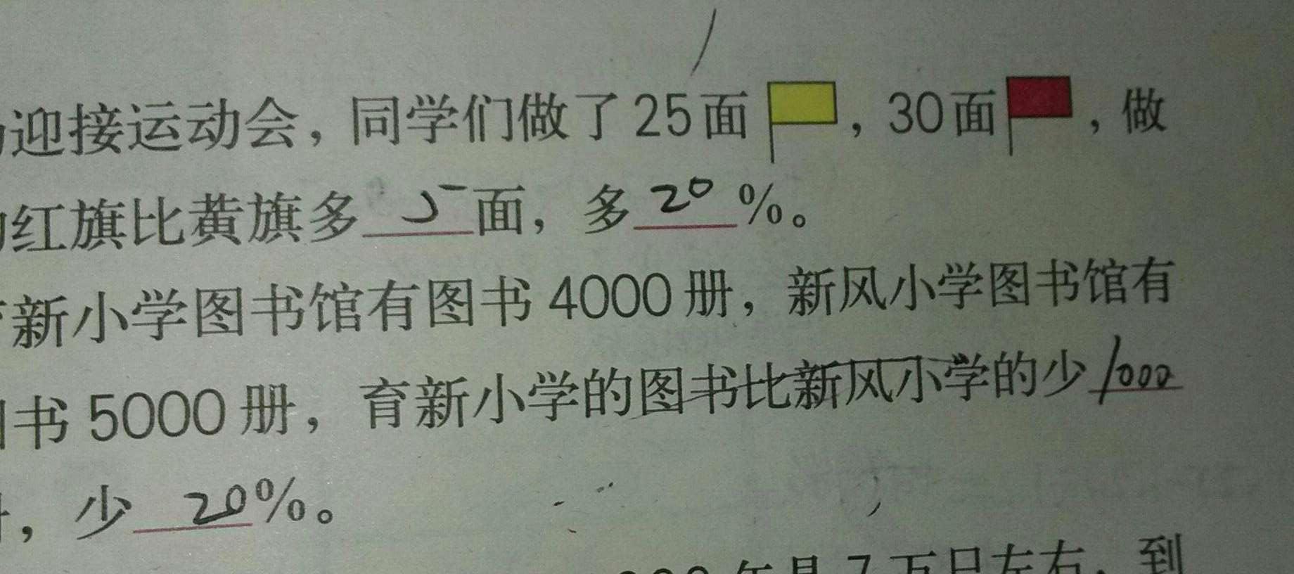 課本人教版六年級(jí)數(shù)學(xué)上冊(cè) 第406頁