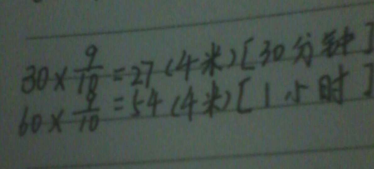 課本人教版六年級(jí)數(shù)學(xué)上冊(cè) 第146頁