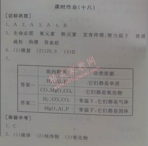 2014年全品学练考九年级化学上册沪教版 18