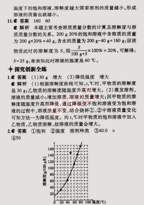 2015年5年中考3年模擬初中化學(xué)九年級下冊滬教版 第3節(jié)