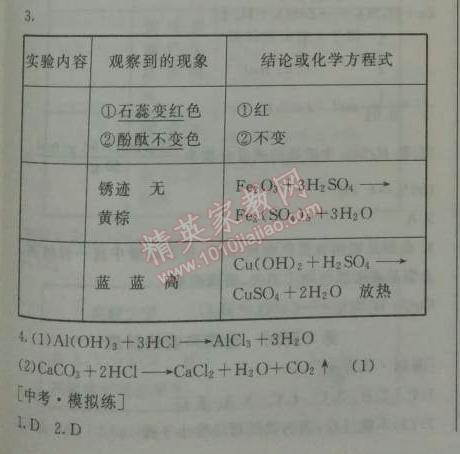 2014年鐘書金牌新教材全練九年級化學(xué)下冊滬教版 第2節(jié) 溶液組成的表示