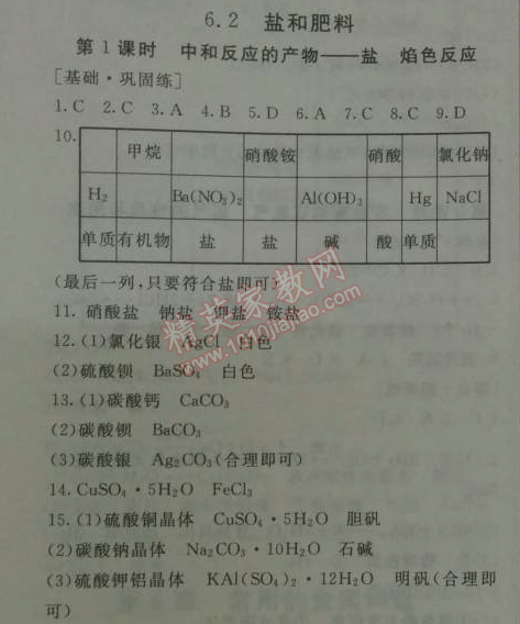 2014年鐘書金牌新教材全練九年級化學(xué)下冊滬教版 第2節(jié) 溶液組成的表示