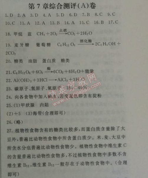 2014年鐘書(shū)金牌新教材全練九年級(jí)化學(xué)下冊(cè)滬教版 第七章綜合測(cè)評(píng)