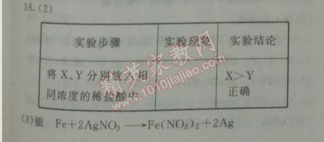 2014年鐘書金牌新教材全練九年級(jí)化學(xué)下冊(cè)滬教版 第六章1