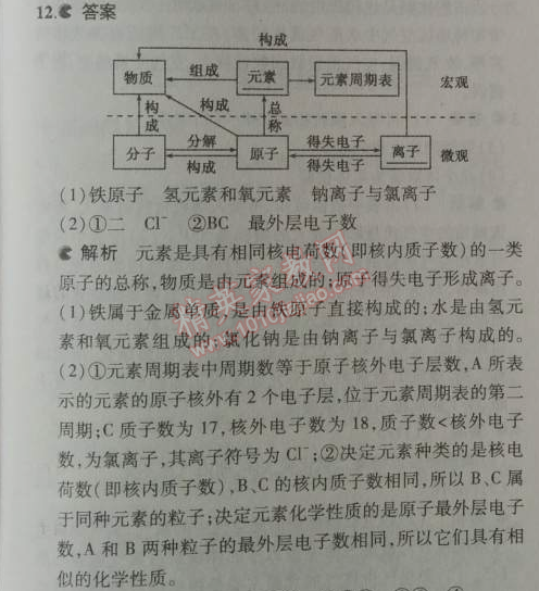 2014年5年中考3年模拟初中化学九年级上册鲁教版&nbsp;期中测试