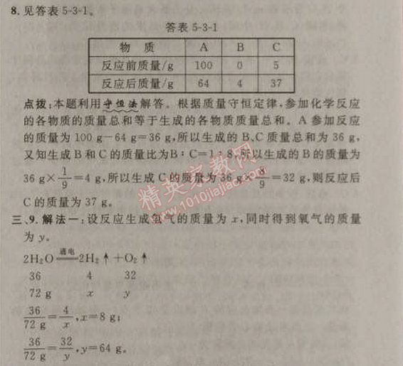 2014年綜合應(yīng)用創(chuàng)新題典中點(diǎn)九年級化學(xué)上冊人教版 課題3