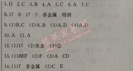 2014年黃岡金牌之路練闖考九年級化學上冊人教版 課題2