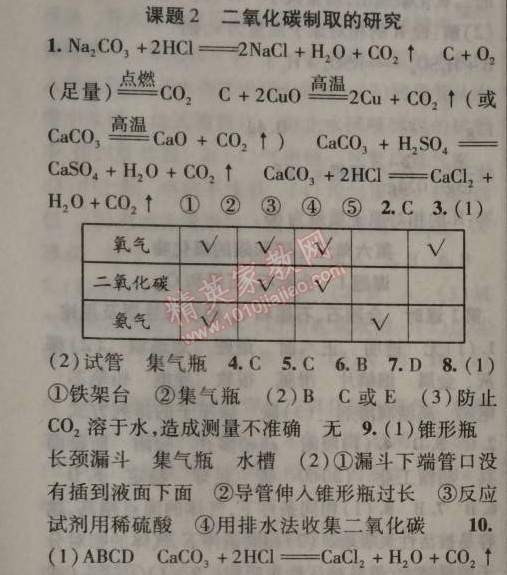 2014年課時掌控九年級化學上冊人教版 課題2