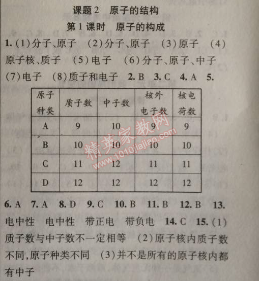 2014年課時(shí)掌控九年級(jí)化學(xué)上冊(cè)人教版 課題2