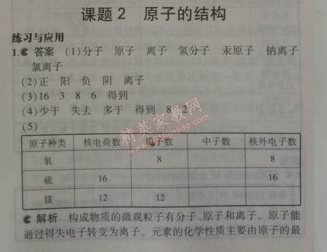 課本人教版九年級化學上冊 課題2