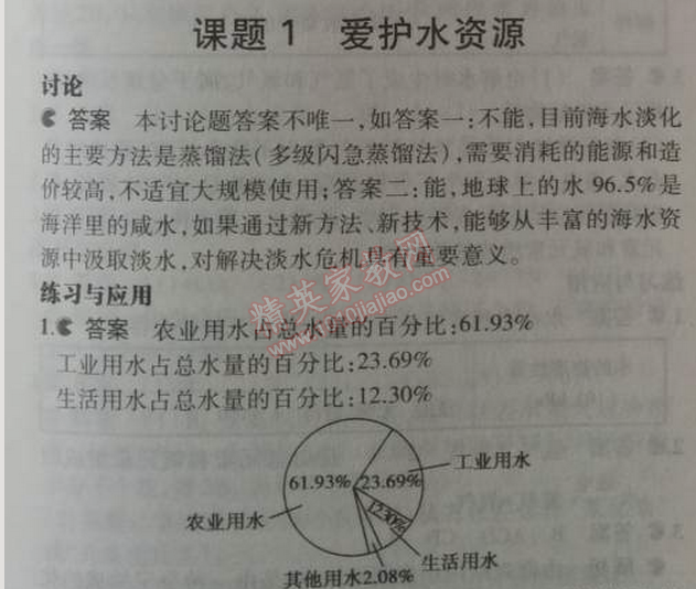 課本人教版九年級化學上冊 課題1