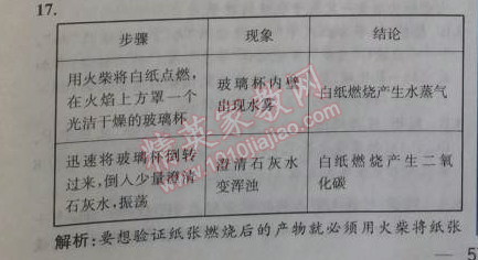 2014年同步导学案课时练九年级化学上册人教版 阶段检测卷1