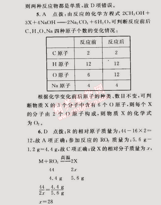 2014年同步轻松练习九年级化学上册人教版 第五单元综合测评卷