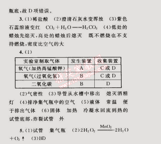 2014年同步轻松练习九年级化学上册人教版 实验活动2