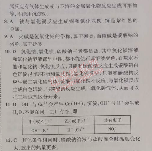 2014年5年中考3年模拟九年级初中化学下册人教版 单元检测