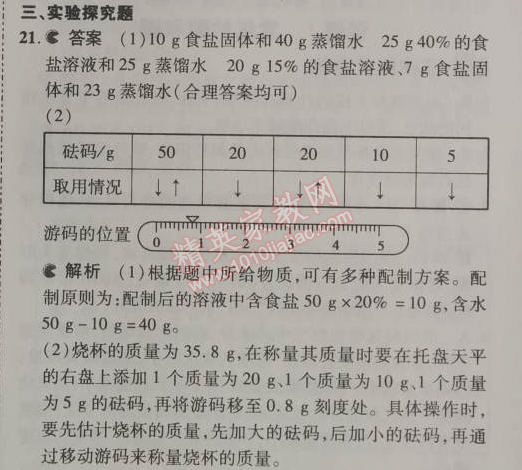 2014年5年中考3年模擬九年級初中化學下冊人教版 單元檢測