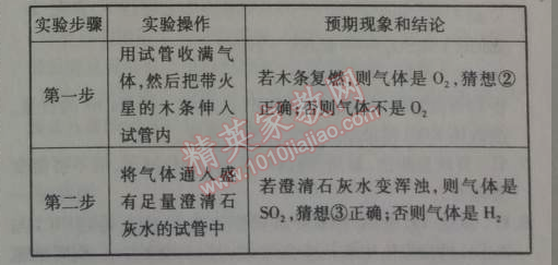 2014年5年中考3年模擬九年級初中化學(xué)下冊人教版 第十單元1