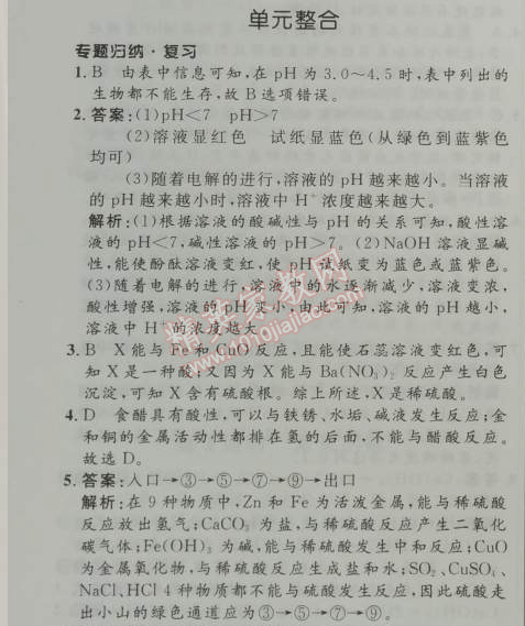 2014年初中同步测控优化设计九年级化学下册人教版 单元整合