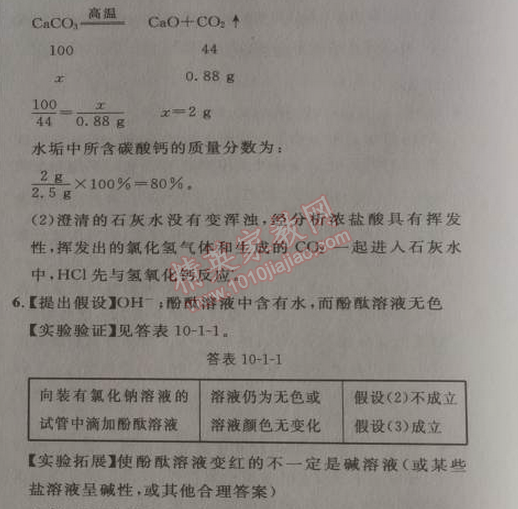 2014年綜合應(yīng)用創(chuàng)新題典中點九年級化學(xué)下冊人教版 第十單元1