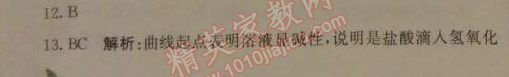 2014年1加1輕巧奪冠優(yōu)化訓(xùn)練九年級化學(xué)下冊人教版銀版 第十單元綜合檢測題