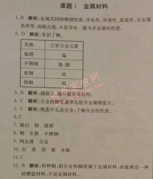 2014年1加1轻巧夺冠优化训练九年级化学下册人教版银版 课题1