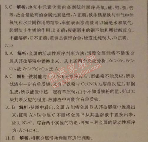 2014年1加1轻巧夺冠优化训练九年级化学下册人教版银版 第八单元综合检测题