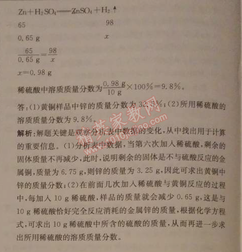 2014年1加1轻巧夺冠优化训练九年级化学下册人教版银版 第二学期期中测试题